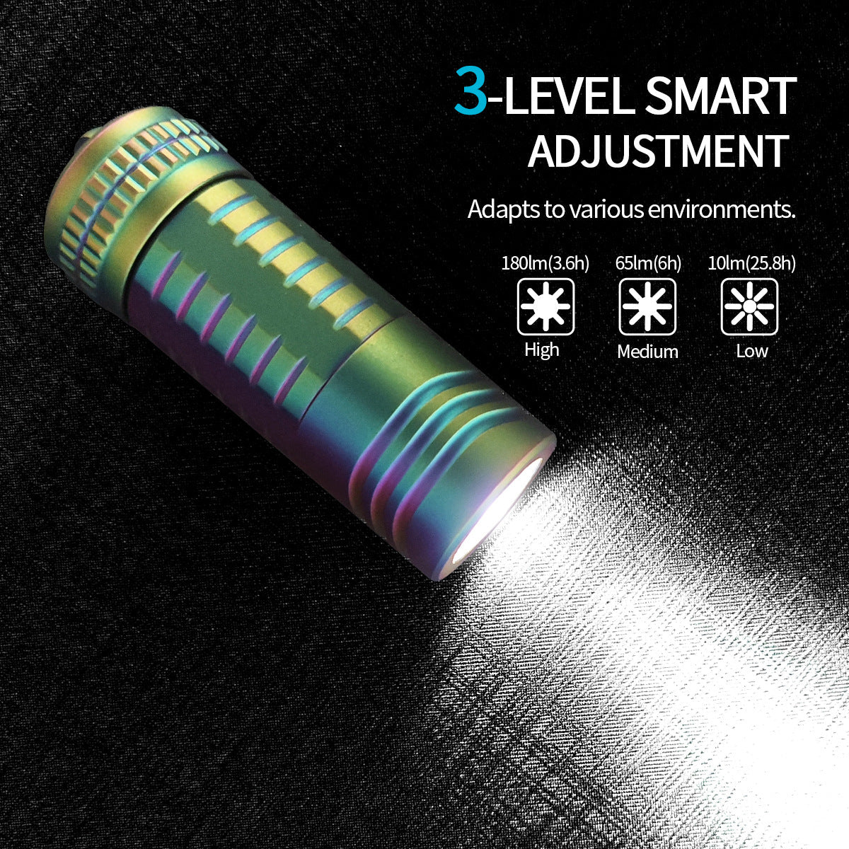 Titanium EDC Keychain Flashlight Pocket mini Torch LED Compact Bright Powerful Flashlights