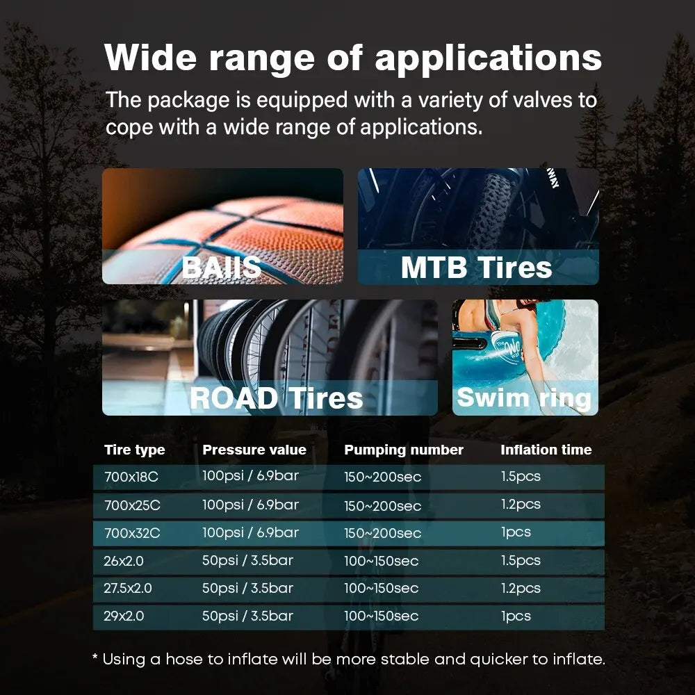 A3 Mini Electric Bicycle Air Pump Cordless Aluminum Inflator Grey-4