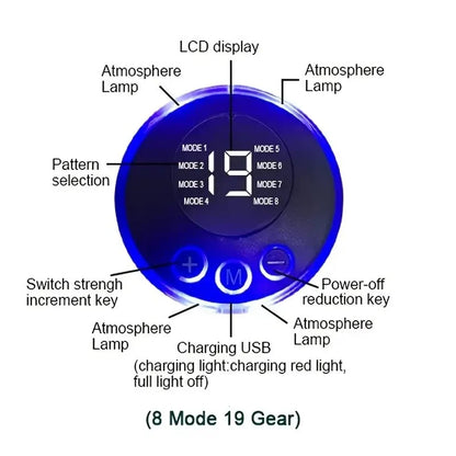 Abdominal Muscle Stimulator USB Rechargeable Training Patch-3